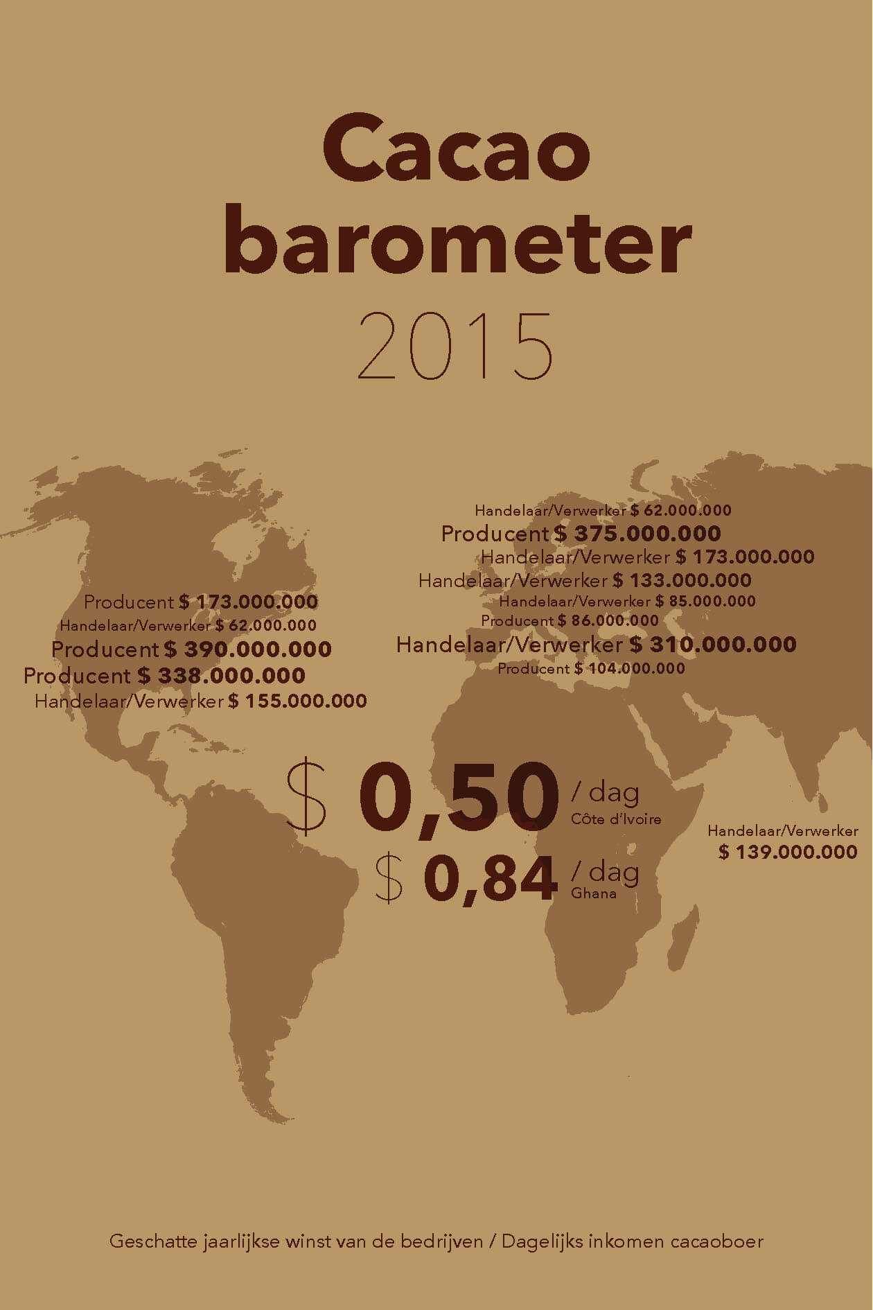 Cocoa Barometer 2015 xDutch 1